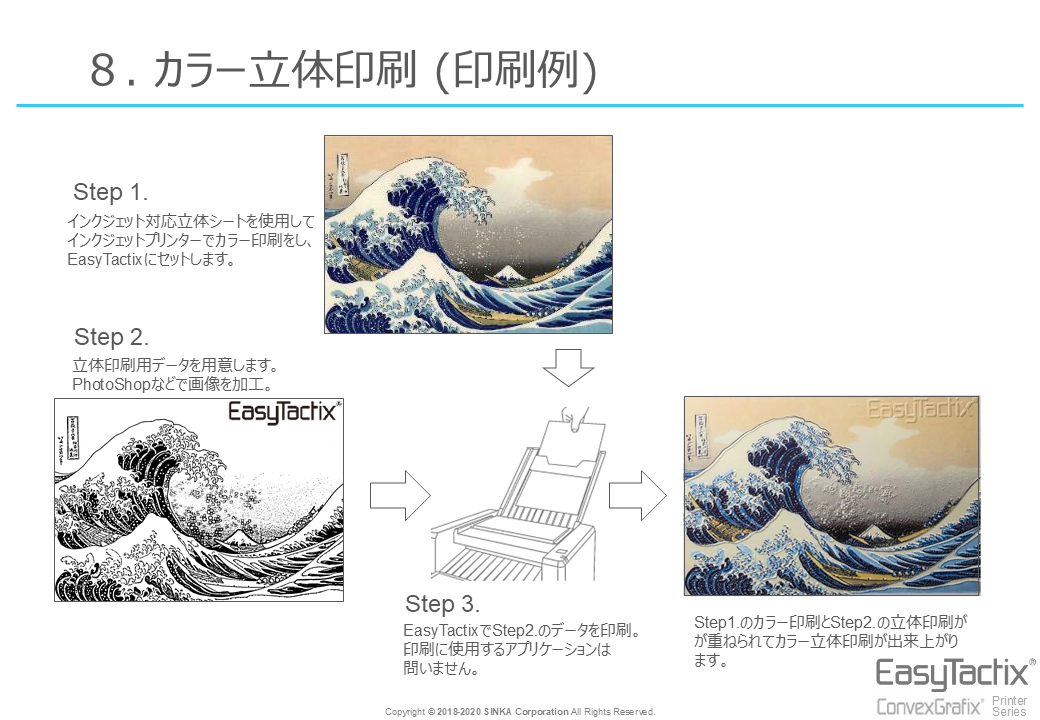 スライド9カラー立体印刷RevB.PNG